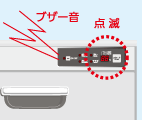 設定回数に達すると温度表示部が点滅、設定回数＋10回に達すると温度表示部の点滅＋ブザーでお知らせ