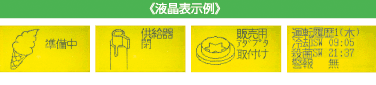 液晶表示例