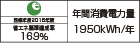 【省エネラベル】目標年度2016年度　省エネ基準達成率169％　年間消費電力量1950kWh/年