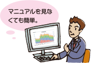 マニュアルを見なくても簡単。