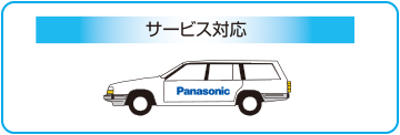 サービス対応