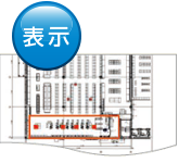 表示