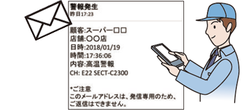 メール見本