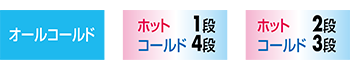 オプション棚使用時のパターン…オールコールド/ホット1段、コールド4段/ホット2段、コールド3段