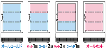 オールコールド/ホット1段コールド2段/ホット2段コールド1段/オールホット