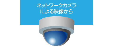 ネットワークカメラによる映像から