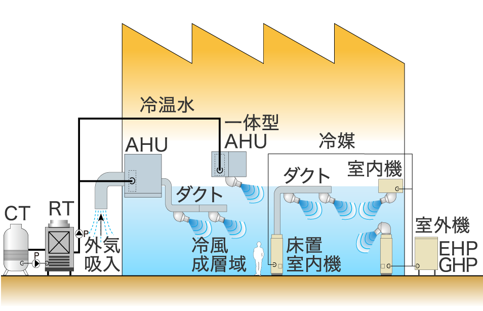 VZノズル設置図 画像