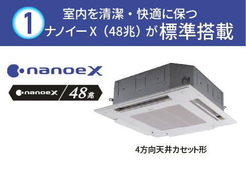 1：室内を清潔・快適に保つナノイーX（48兆）が標準搭載