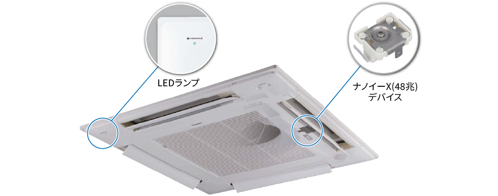 LEDランプ、ナノイーX（48兆）デバイス