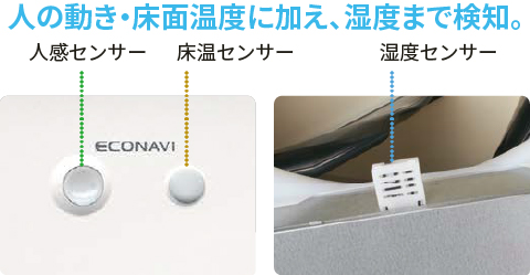 人の動き・床面温度に加え、湿度まで検知。