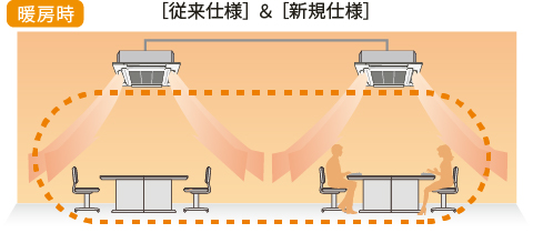暖房時［従来仕様］＆［新規仕様］