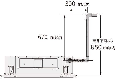 ドレン高さの図