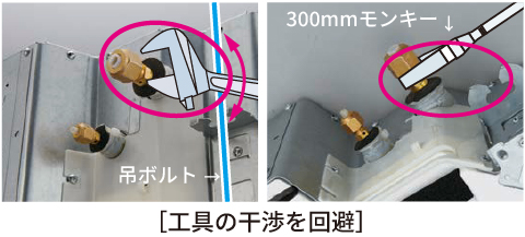 工具の干渉を回避