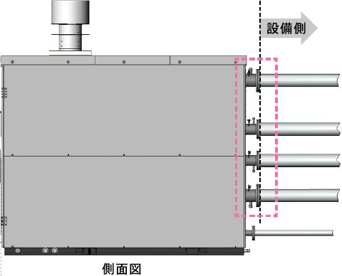 配管口径・接続位置 図解