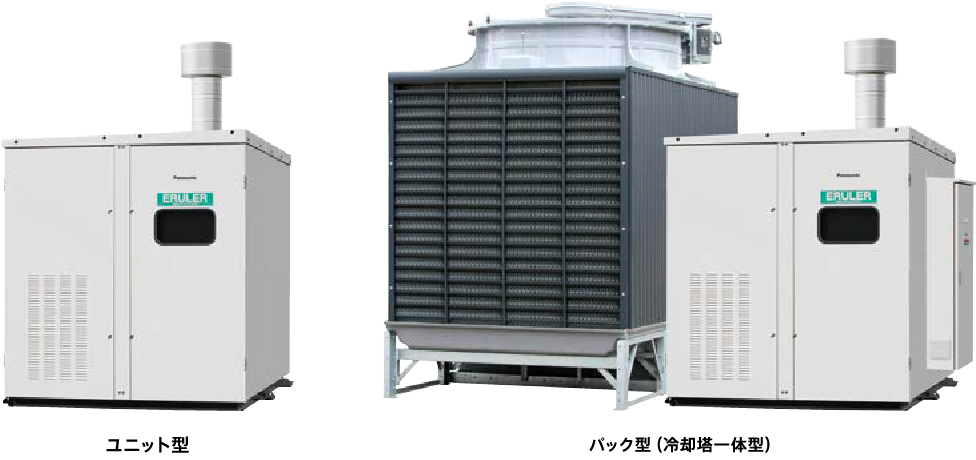 吸収冷温水機 エルーラシリーズ RJシリーズ［ユニット型］ 商品画像・吸収冷温水機 エルーラシリーズ RJシリーズ［パック型（冷却塔一体型）］ 商品画像