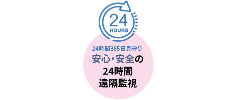 365日見守り 安心・安全の24時間遠隔監視