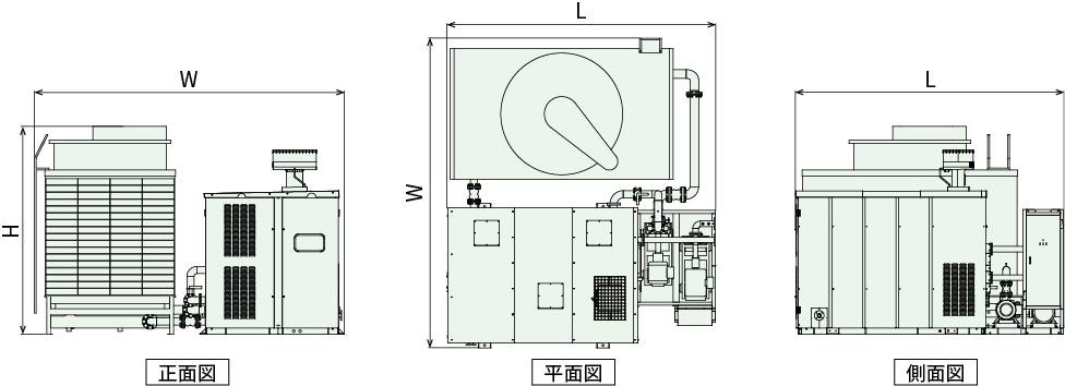 外形図