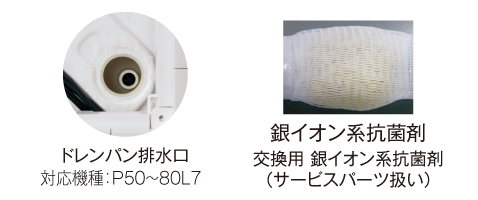 汚れ具合を簡単チェック、 銀イオン系抗菌剤で清潔