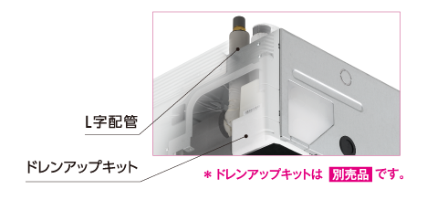ドレンアップキットにL 字配管が付属しているので、ドレン工事がスピーディになりました。