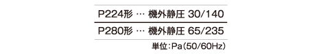 高静圧 235Pa（P280形60Hz地区）