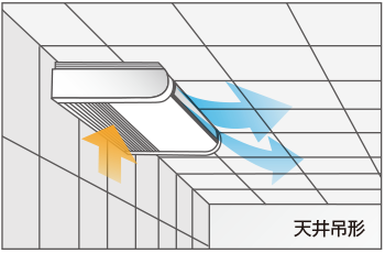 イメージ図:天井吊形