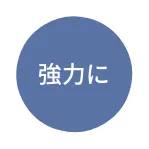 強力に