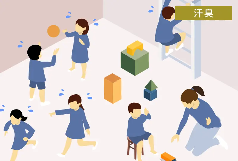 汗臭のイメージイラスト