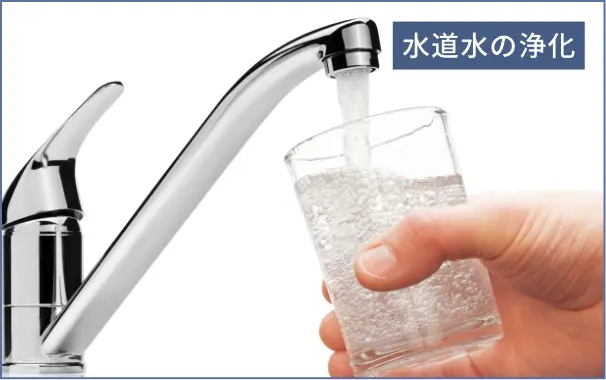 水道水の浄化