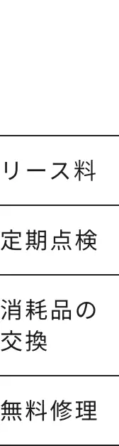 2つのプランの比較表の比較項目