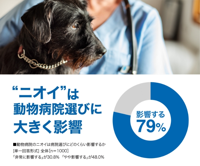 “ニオイ”は動物病院選びに大きく影響