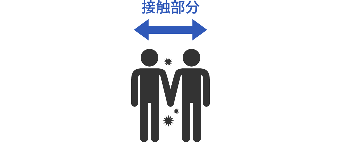 接触部分のイラスト