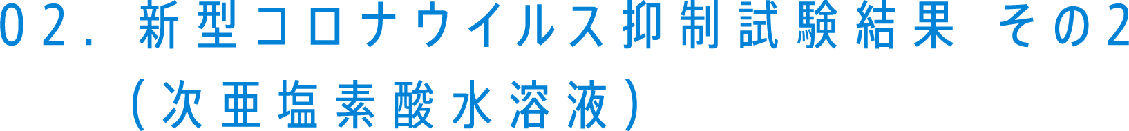 02.新型コロナウイルス抑制試験結果その２