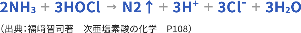 アンモニアの脱臭イメージ