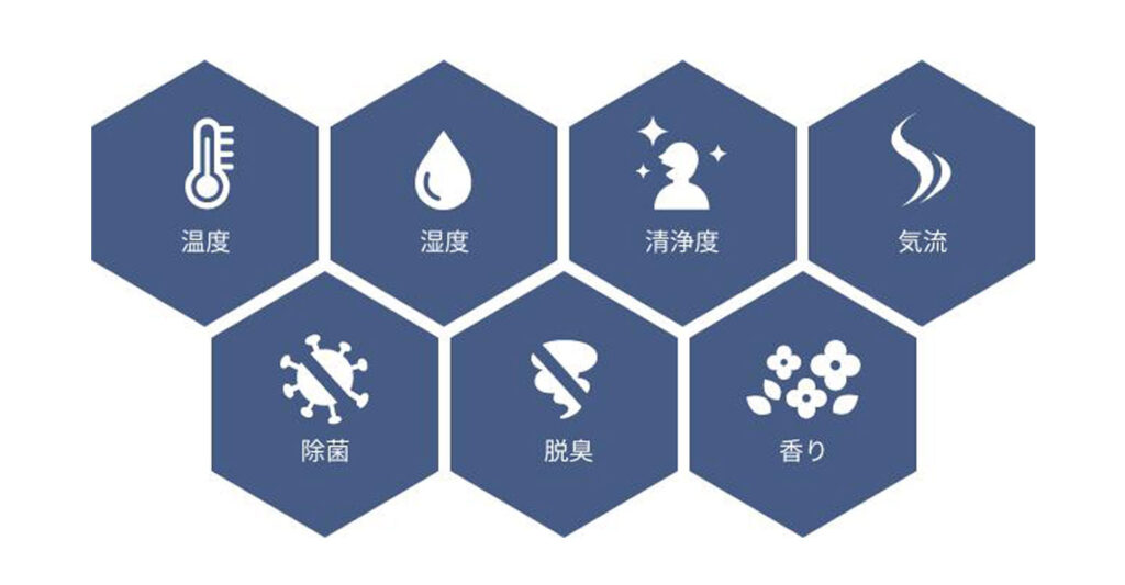 空質7要素