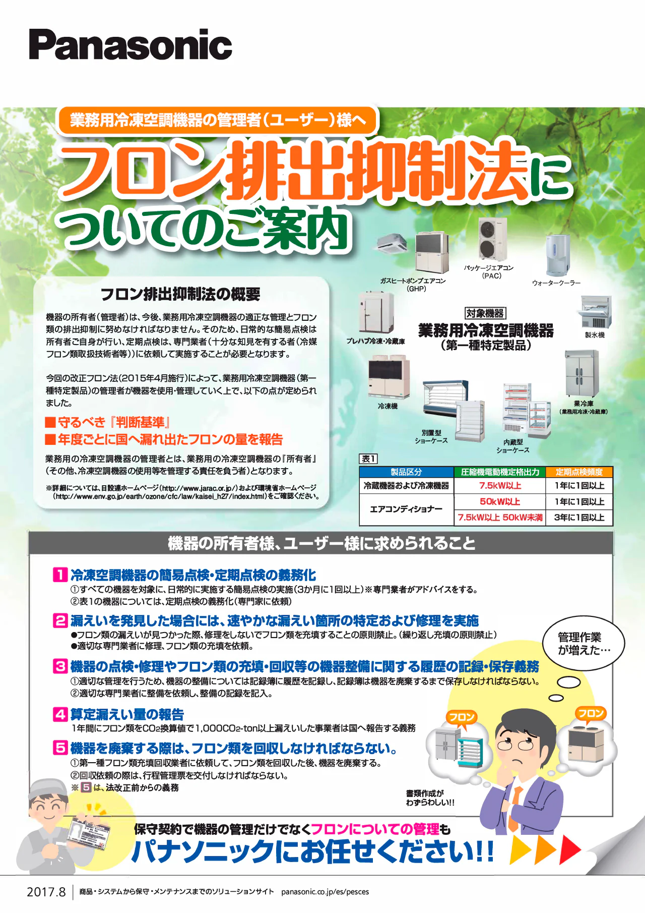 資料：フロン排出抑制法についてのご案内（PDF）の表紙イメージ