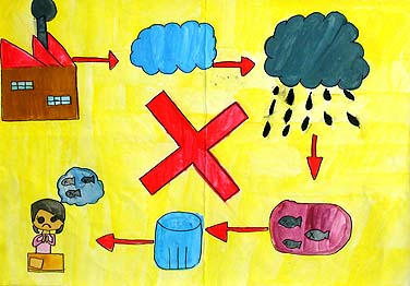 こんなことダメ