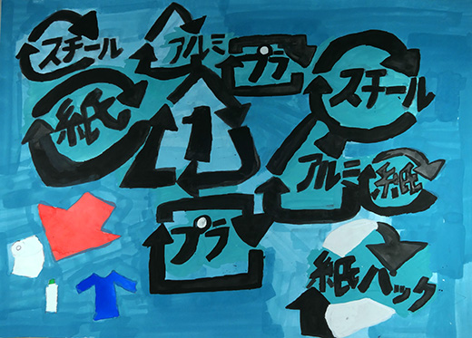 分別しよう、ゴミ