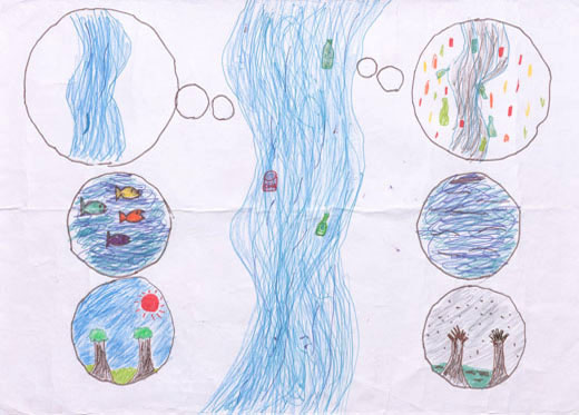 未来のかんきょう