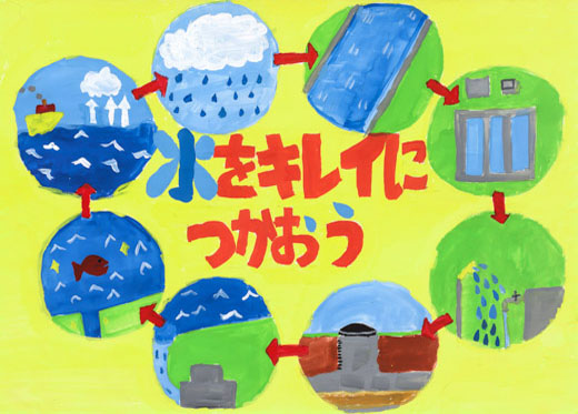 水をキレイにしよう