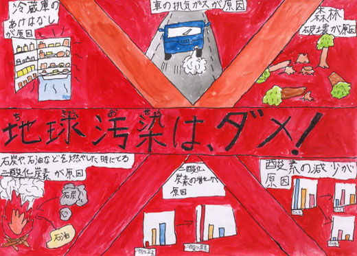 地球汚染はダメ！