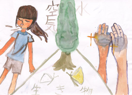 水や空気をきれいにするために