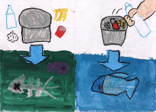 ごみはちゃんとかたづけよう！