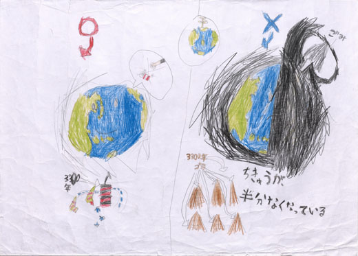 ちきゅうのぜつめつとぶじなちきゅう