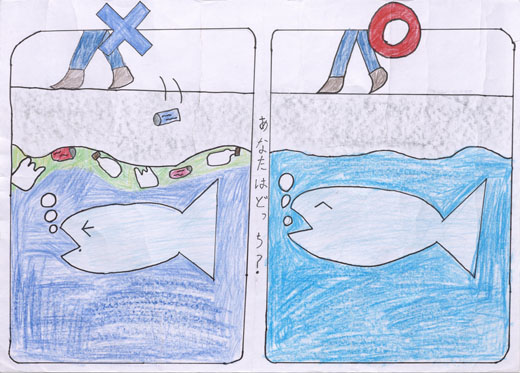 あなたはどっち？