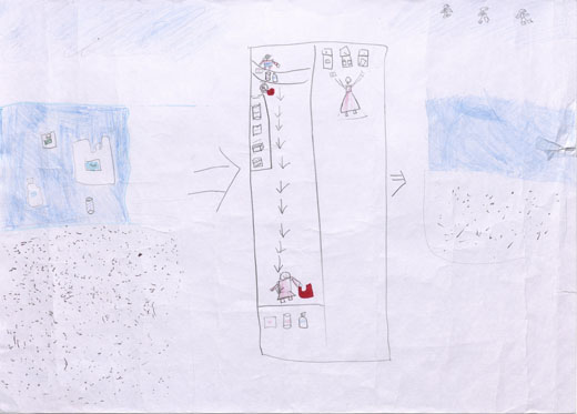 どうすれば海がきれいになる？