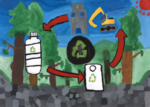 きれいな空気とリサイクル