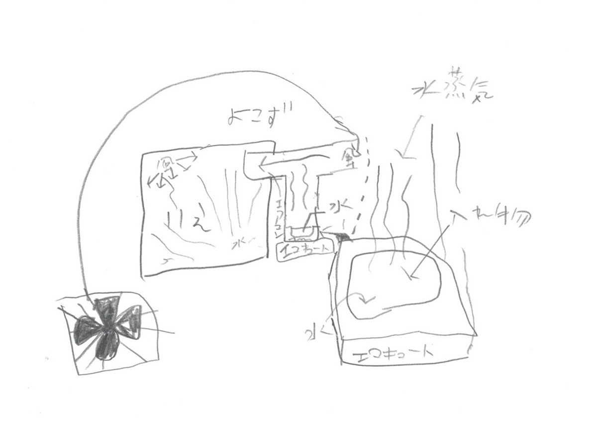 加湿エアコン