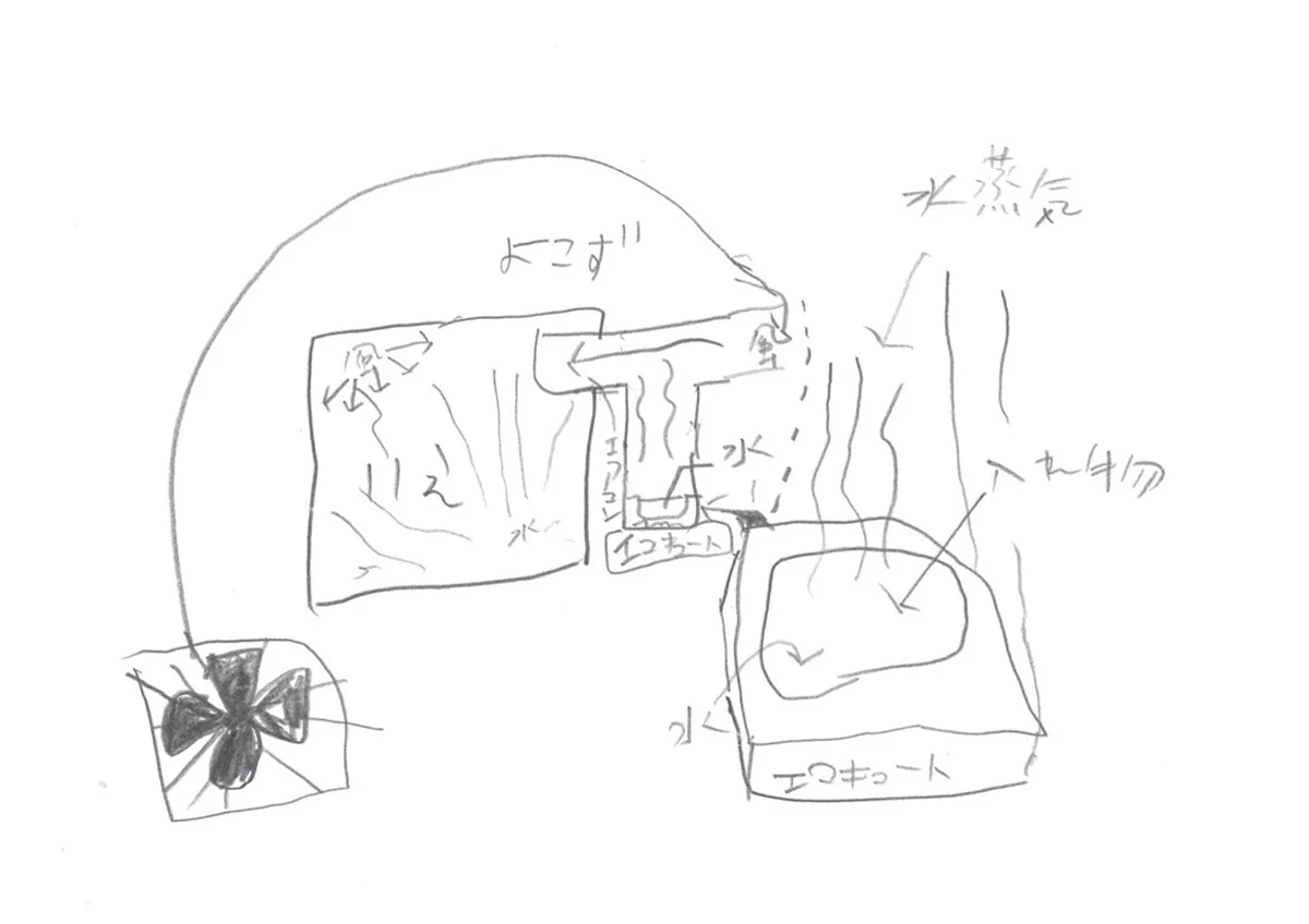 加湿エアコン