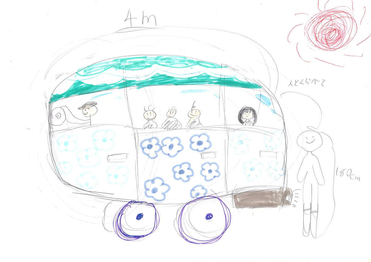 環境にやさしい車