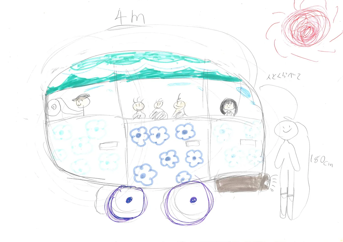 環境にやさしい車